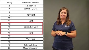 RPE Scale - Central East Regional Cardiovascular Rehab