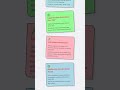 Judicial Interpretation concerning DPSPs and Fundamental Rights