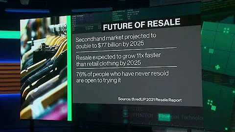 How to Make Fashion Sustainable