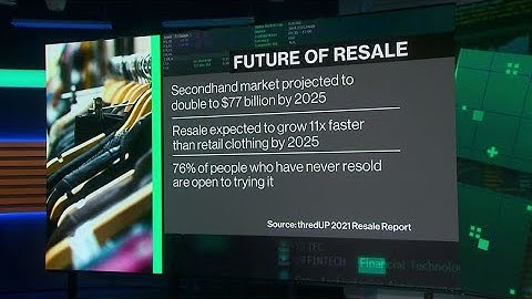 How to Make Fashion Sustainable