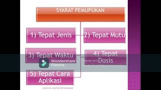 B 1 PROSES PRODUKSI BUDIDAYA TANAMAN PANGAN