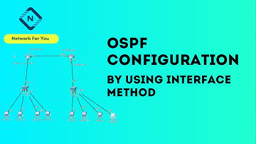 OSPF Configuration by using Interface Method | CCNA Lab in Packet Tracer