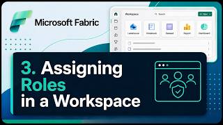 Workspace roles and user access in Fabric