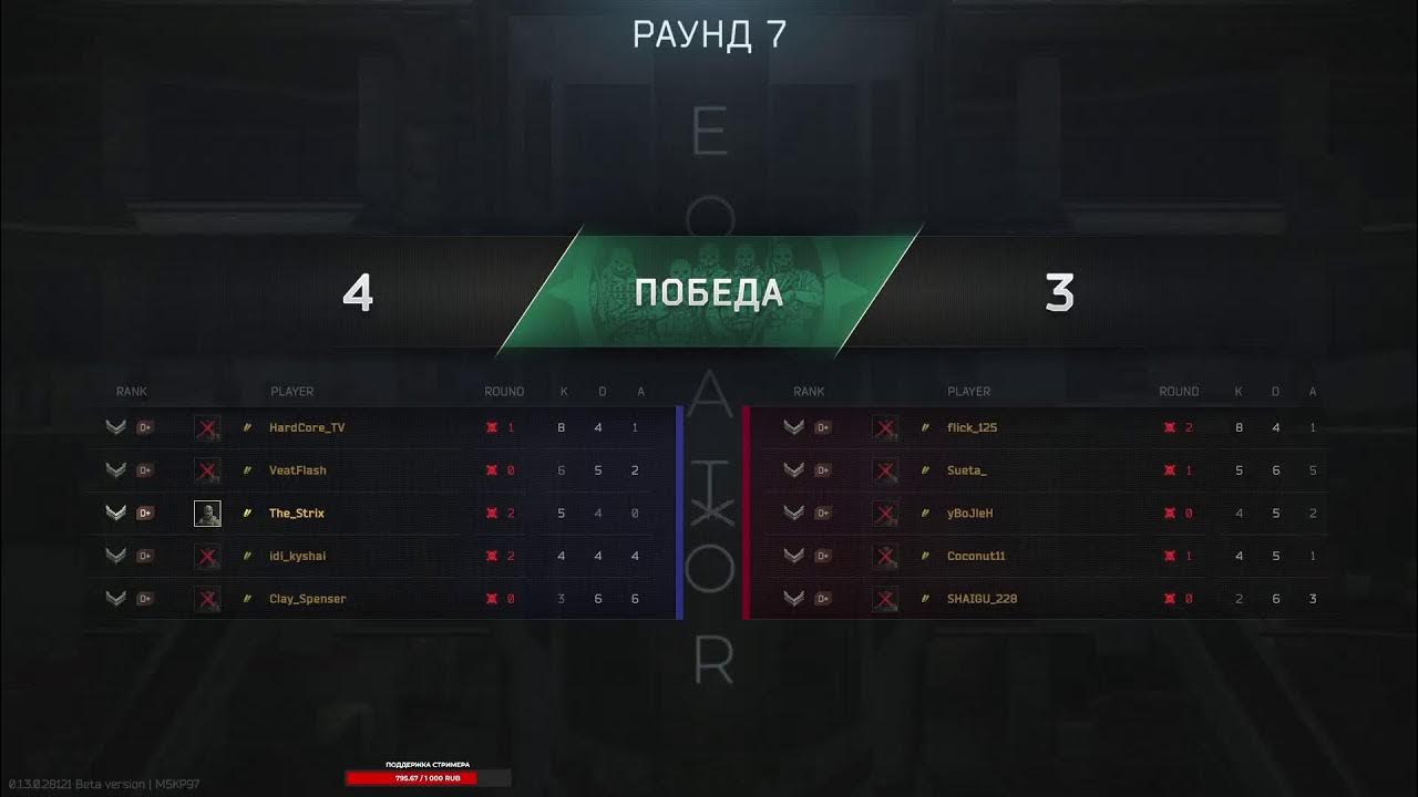 Eft arena cup series. Eft arena cup series. Eft arena. Тарков арена и эскейп. Eft arena дата выхода.