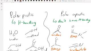 CHEM112 7 9 2 solvent effects