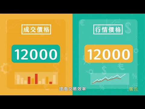 2021證券投資教育宣導短片—期貨市場逐筆揭示（客語版）