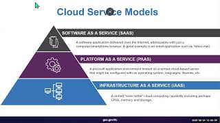 How to buy cloud computing for government