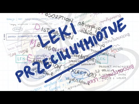 FARMAKOLOGIA - Leki przeciwwymiotne