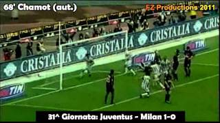 Road to Scudetto - 2001\/2002 - Tutti i gol della Juventus (girone di ritorno)