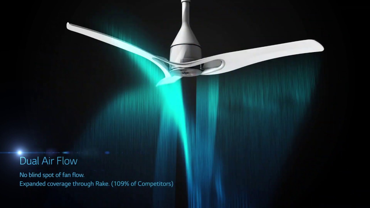 Lg Ceiling Fans A Selection Of Masterpieces Youtube