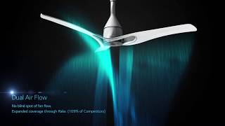 LG Ceiling Fans – A Selection of Masterpieces