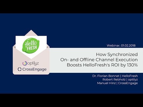 Webinar: How Synchronized On- and Offline Channel Execution Boosts HelloFresh's ROI by 130%