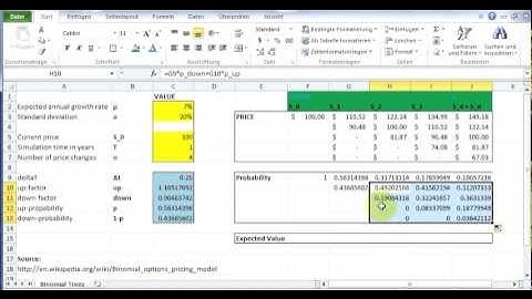 Simulation of Stock Prices in Excel (3/4): Binomial Tree