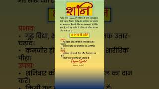 Saturn in 8th House #saturn #Shani #jyotish #astrology #astrolesson #motivation #remedies #lalkitab