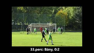 U19: MTE-Szarvasi FC 1:5