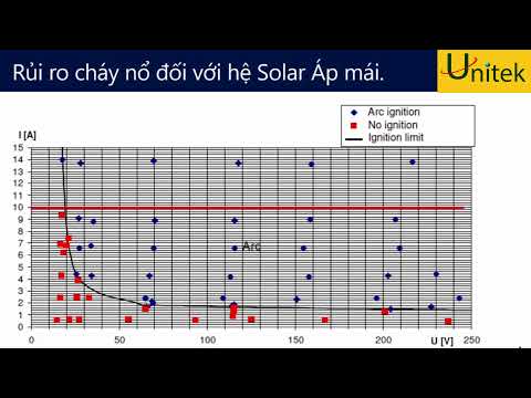Video Nguyên lý gây ra hiện tượng phóng điện hồ quang DC |... - youtube
