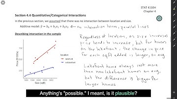 STAT 4210: Multiple regression with interaction