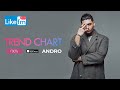 Andro доказал, что инопланетяне существуют!