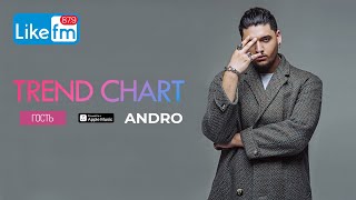 картинка: Andro доказал, что инопланетяне существуют!
