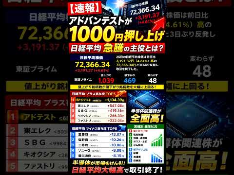 【速報】アドバンテストが1000円押し上げ│日経平均急騰の主役とは？　　　　#日経平均　#アドバンテスト　#半導体　#東京エレクトロン