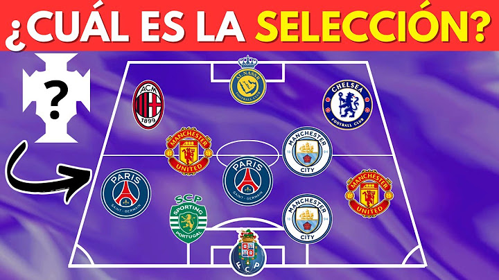 Adivina la Selección Nacional por el Club de sus Jugadores🤔⚽ ¿Cuánto sabes de Fútbol?