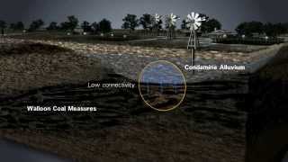 Groundwater in the Surat Basin