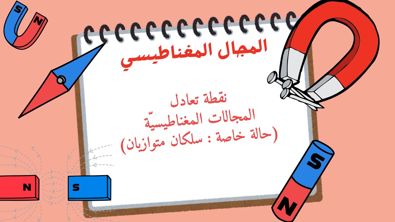 الفصل السادس || الدرس 6 || نقطة تعادل المجالات المغناطيسية (حالة خاصة : سلكان متوازيان)