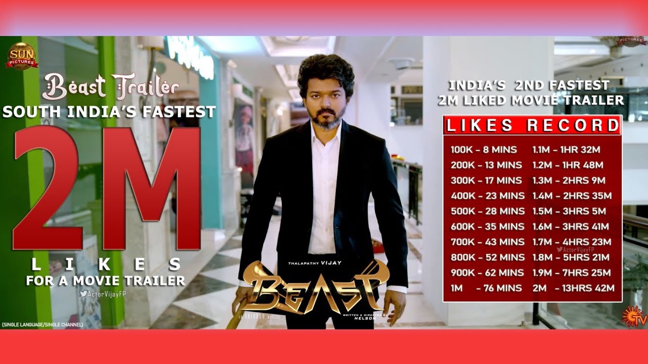 beast trailer record update | south india 2nd fastest 2m likes | thalapathy Vijay | 24am cinema