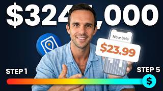 From $0 to First Sale — Sellvia For Beginners