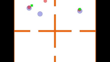 Multi-Agent Hierarchical Deep Deterministic Policy Gradient