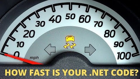 How Fast is Your .NET Code?