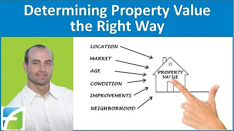 Determining Property Value the Right Way
