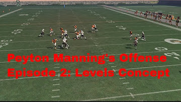 Madden 16 Tips - How to Run Peyton Manning