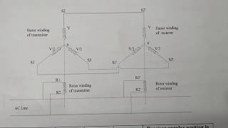 Synchro Transmitter and Receiver Pair Characteristics
