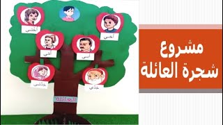 مشروع شجرة العائلة السنة الاولى ابتدائي -  chajarat l3aila