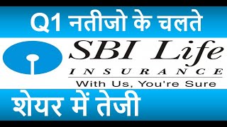 SBI Life Q1 Results 2020 | SBI Life Share News | SBI Life Stock Analysis | SBI Life Share Latest New