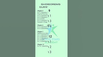 #MathsGuessPaper2023 | Math Guess Paper for Class 10 | Get Ready for 2023 Exams 🤓