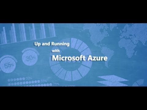 Setting up Microsoft Azure Custom Domain Names