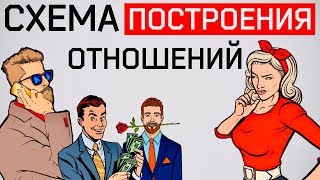 Схема 