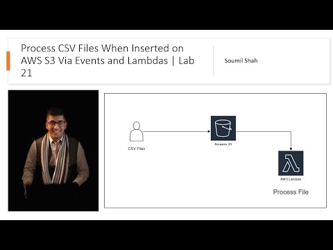 Process CSV Files When Inserted on AWS S3 Via Events and Lambdas | Lab 21|  | Serverless Framework