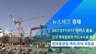 '하도급 업체 기술자료 유용' 현대중공업 역대 최대 과징금 / JTBC 아침&