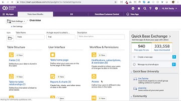 How to automatically create QuickBase records based on a parents start date and end date
