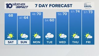 Saturday morning forecast | May 24, 2025