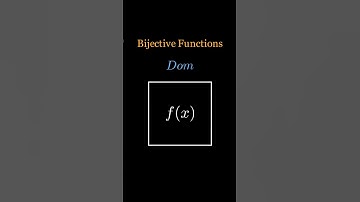 Bijective Functions #maths #animation #functions