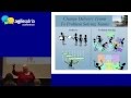 Mary Poppendieck : "The Scaling Dilemma", Agileadria 2015 Keynote