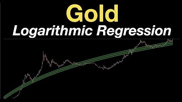 Gold Logarithmic Regression