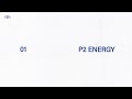 Playertwo  p2 energy official lyric visualizer