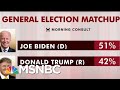 Biden Leading Trump In New General Election Polling | Morning Joe | MSNBC