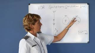 Flying a VOR Course (Private Pilot Lesson 13b)