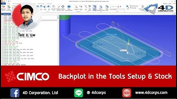 CIMCO Edit : Backplot in the Tools Setup & Stock
